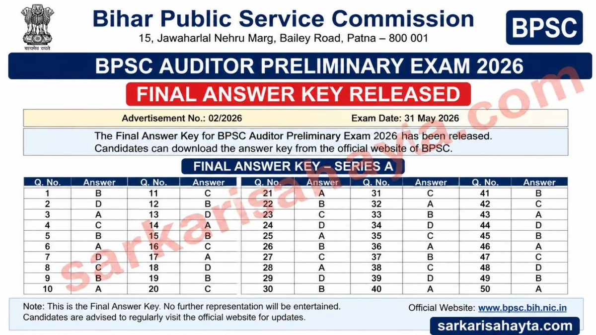 BPSC Auditor Preliminary Exam 2026 – Final Answer Key Released