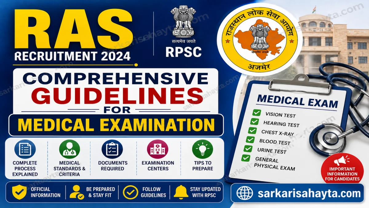Comprehensive Guidelines for RAS Recruitment 2024 Medical Examination