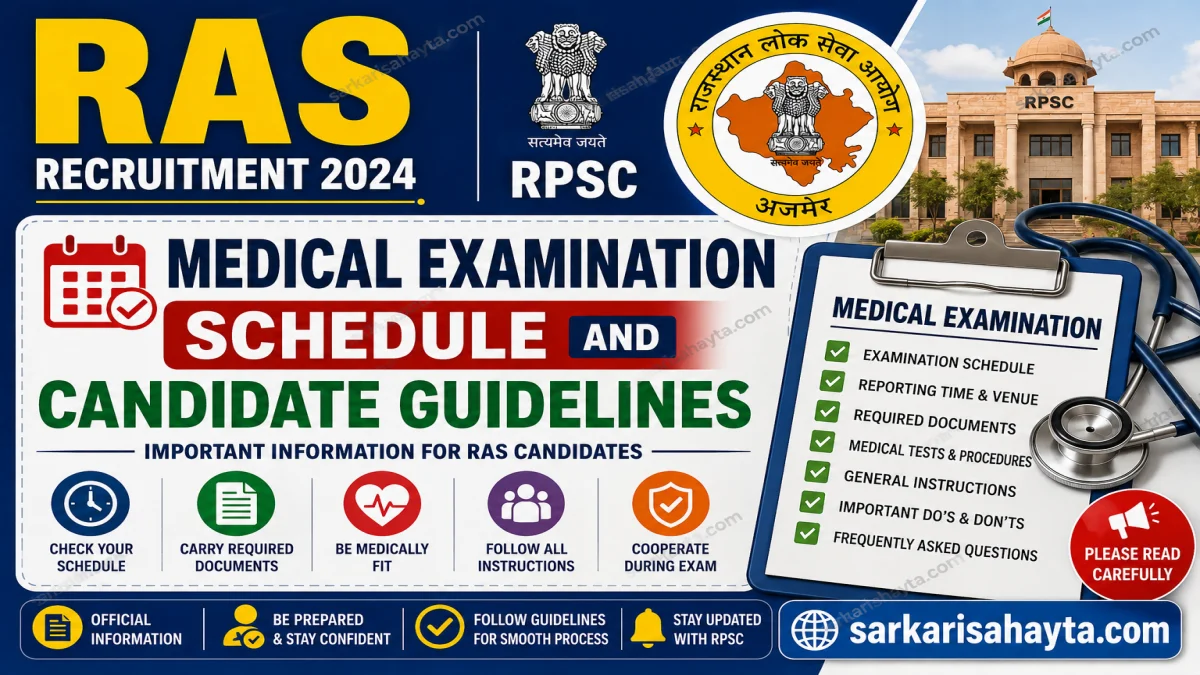 RAS Recruitment 2024: Medical Examination Schedule and Candidate Guidelines