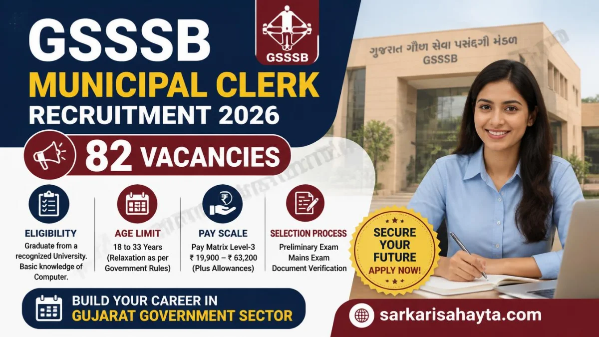 GSSSB Municipal Clerk Recruitment 2026 – 82 Vacancies, Eligibility, Age Limit & Pay Scale