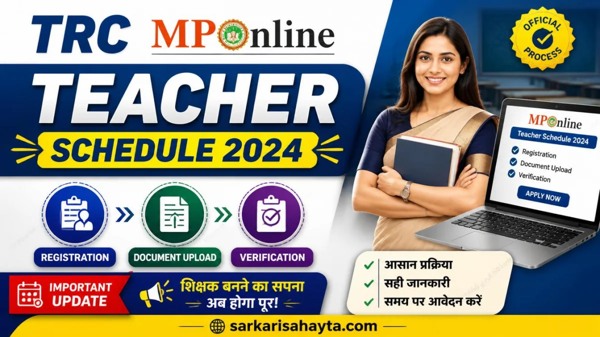 TRC MPOnline Teacher Schedule 2024 – Registration, Document Upload & Verification
