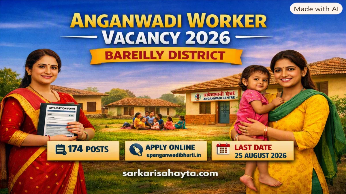 Bareilly Anganwadi Worker Vacancy 2026 – 174 Posts, Online Application at upanganwadibharti.in