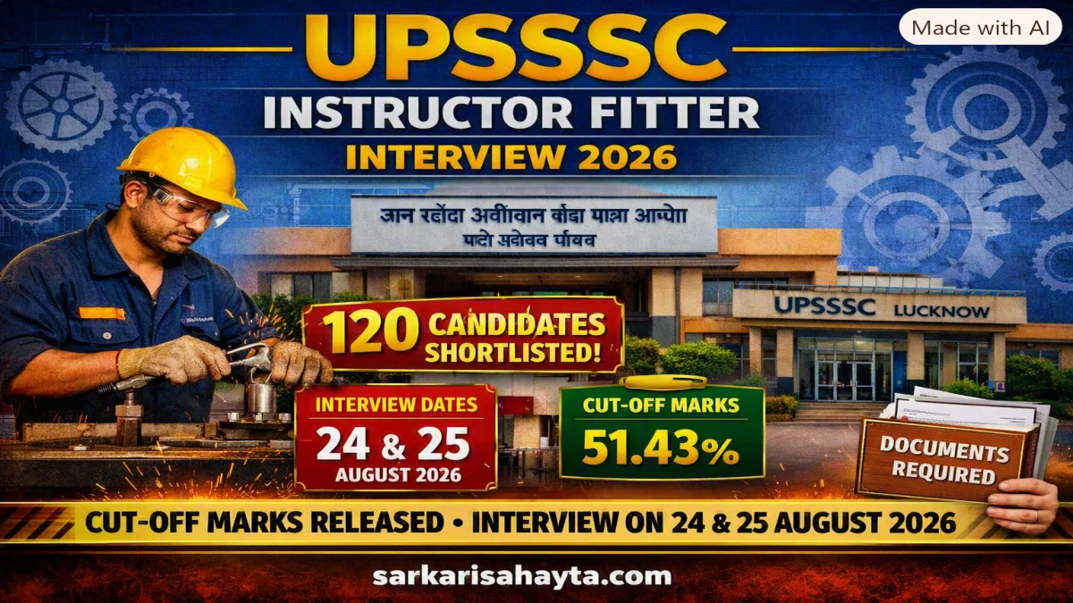 UPSSSC Fitter Instructor Recruitment 2026 – Shortlisted Candidates & Interview Dates