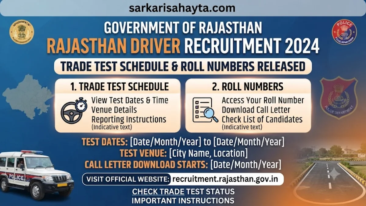 Rajasthan Driver Recruitment 2024 – Trade Test Schedule & Roll Numbers