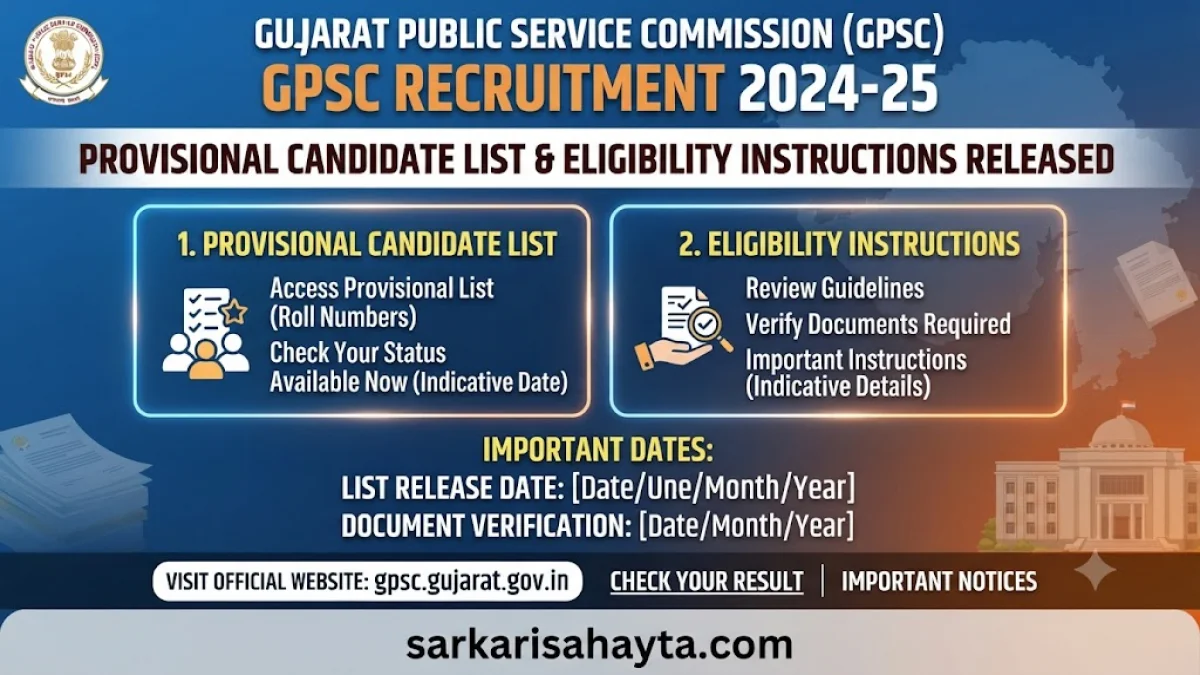 GPSC Recruitment 2024–25 – Provisional Candidate List & Eligibility Instructions