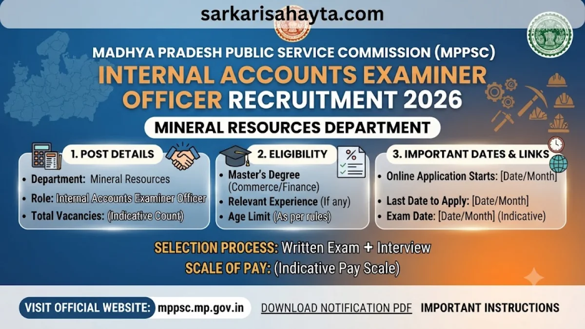 MPPSC Internal Accounts Examiner Officer Recruitment 2026 – Mineral Resources Department