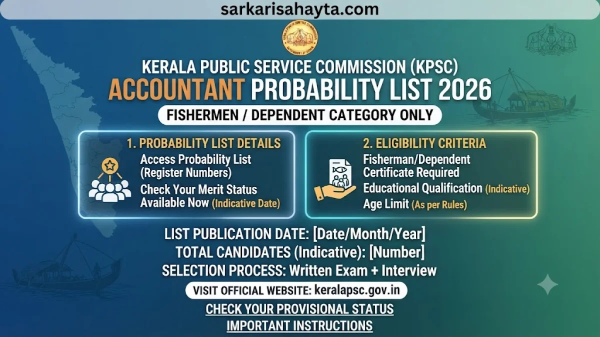 Kerala PSC Accountant Probability List 2026 – Fishermen/Dependent Category