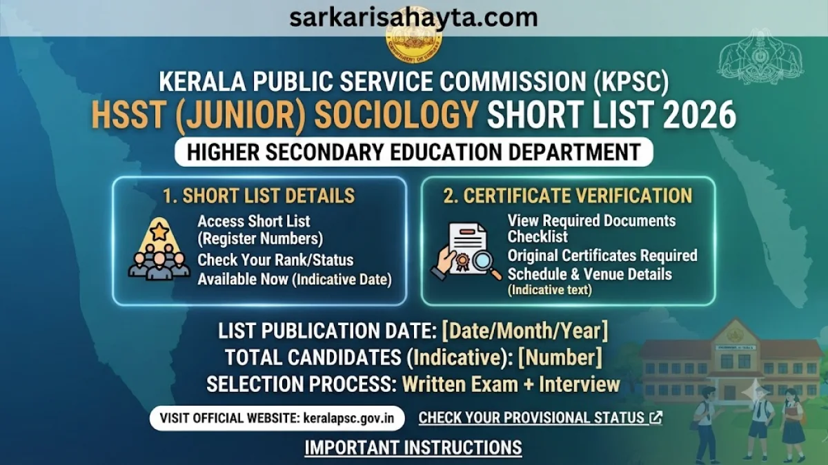 Kerala PSC HSST (Junior) Sociology Short List 2026 – Higher Secondary Education