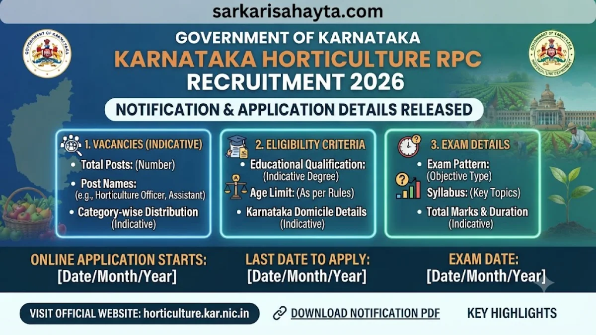 Karnataka Horticulture RPC Recruitment 2026 – Vacancies, Eligibility & Exam Details