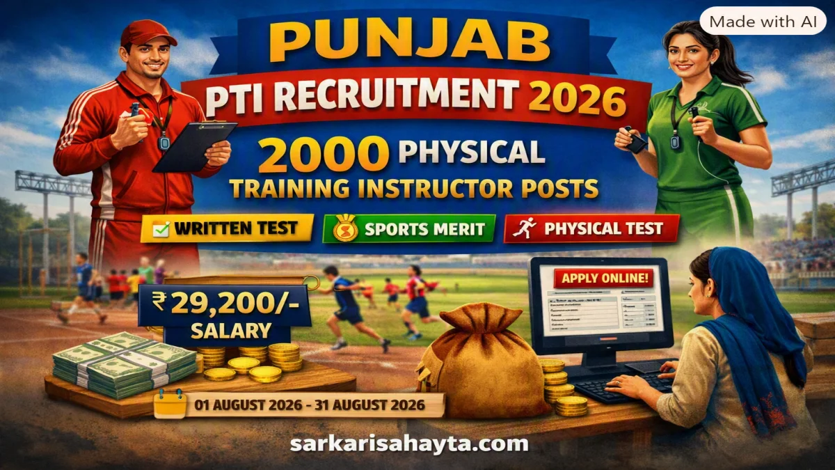 Punjab PTI Recruitment 2026 – Apply Online for 2000 Physical Training Instructor Posts
