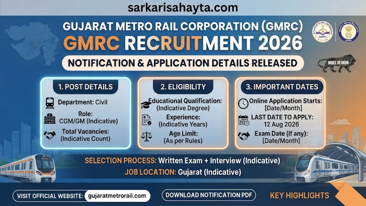 GMRC Recruitment 2026 – CGM/GM Civil Jobs, Eligibility & Apply Before 12 Aug