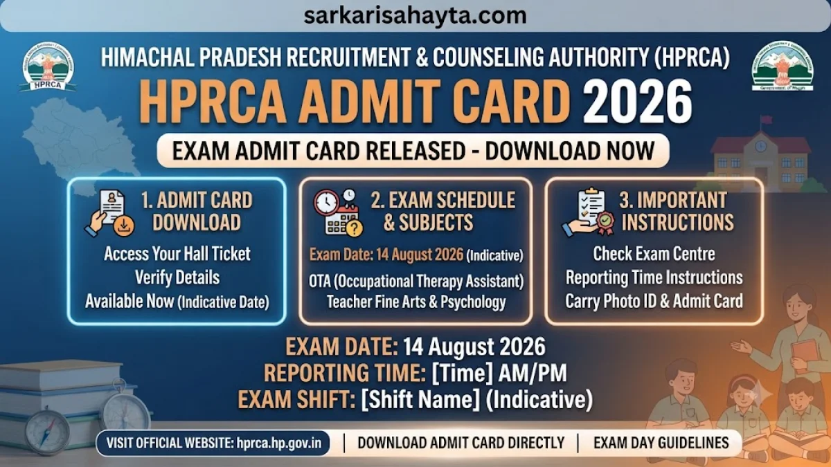 HPRCA Admit Card 2026 – OTA, Teacher Fine Arts & Psychology Exam on 14 Aug