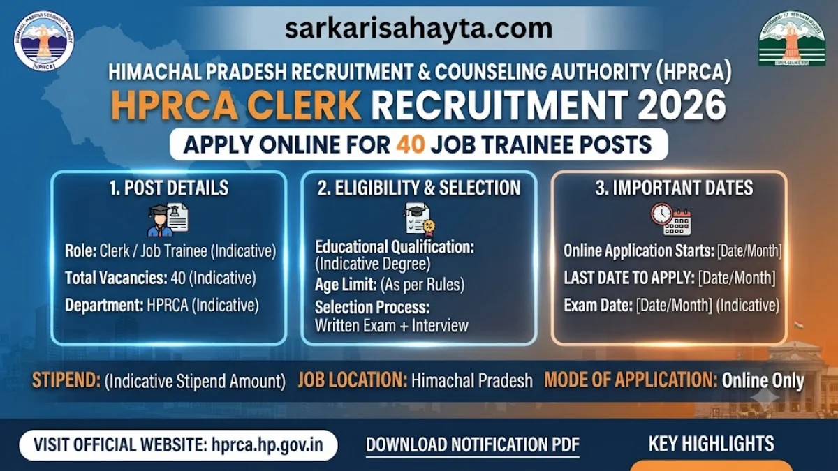 HPRCA Clerk Recruitment 2026 – Apply Online for 40 Job Trainee Posts