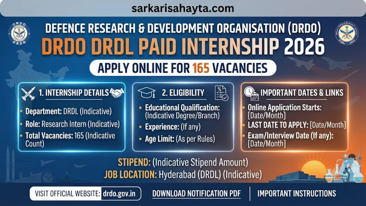 DRDO DRDL Paid Internship 2026 – Apply Online for 165 Vacancies