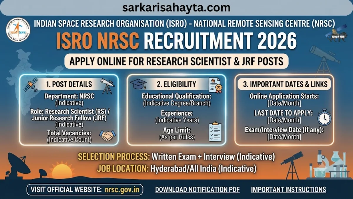 ISRO NRSC Recruitment 2026 – Apply Online for Research Scientist & JRF Posts