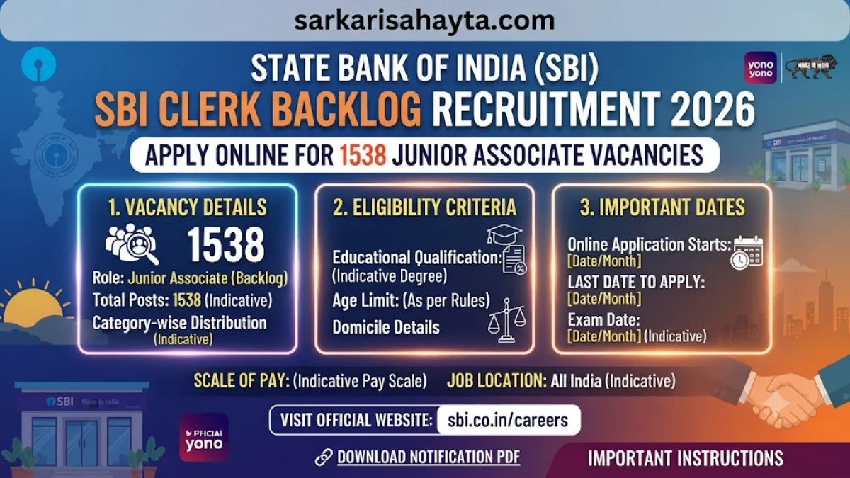SBI Clerk Backlog Recruitment 2026 – Apply Online for 1538 Junior Associate Vacancies