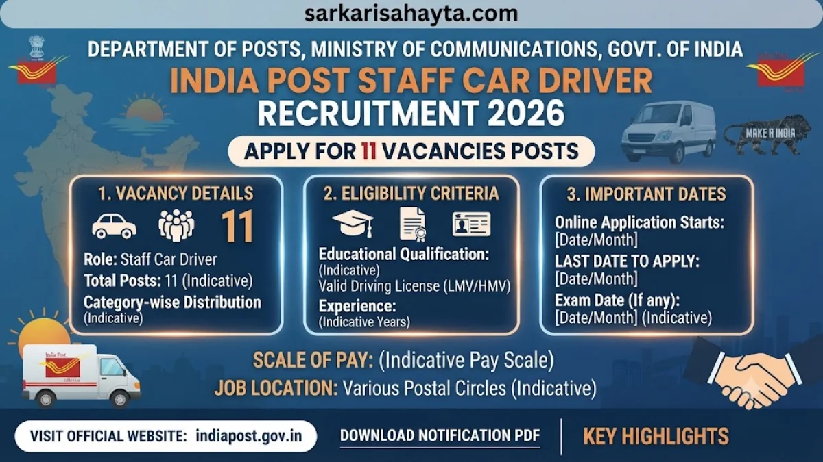 India Post Staff Car Driver Recruitment 2026 – Apply for 11 Vacancies