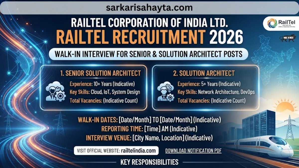 RailTel Recruitment 2026 – Sr. Solution Architect & Solution Architect Walk-in Interview