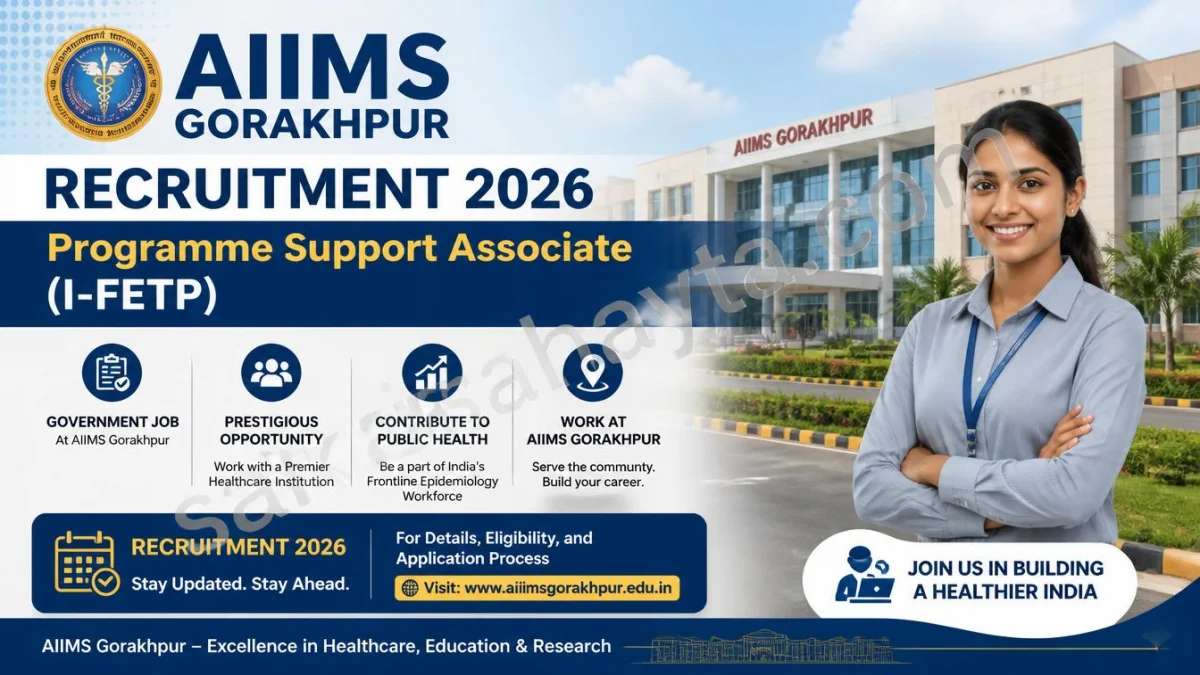 AIIMS Gorakhpur Recruitment 2026 – Programme Support Associate (I‑FETP)