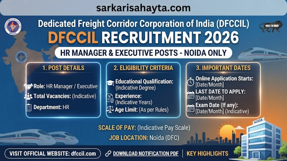 DFCCIL Recruitment 2026 – HR Manager & Executive Posts (Noida)