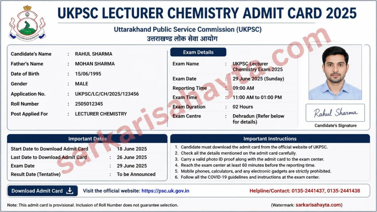 UKPSC Lecturer Chemistry Admit Card 2025 – Download Link, Dates & Instructions