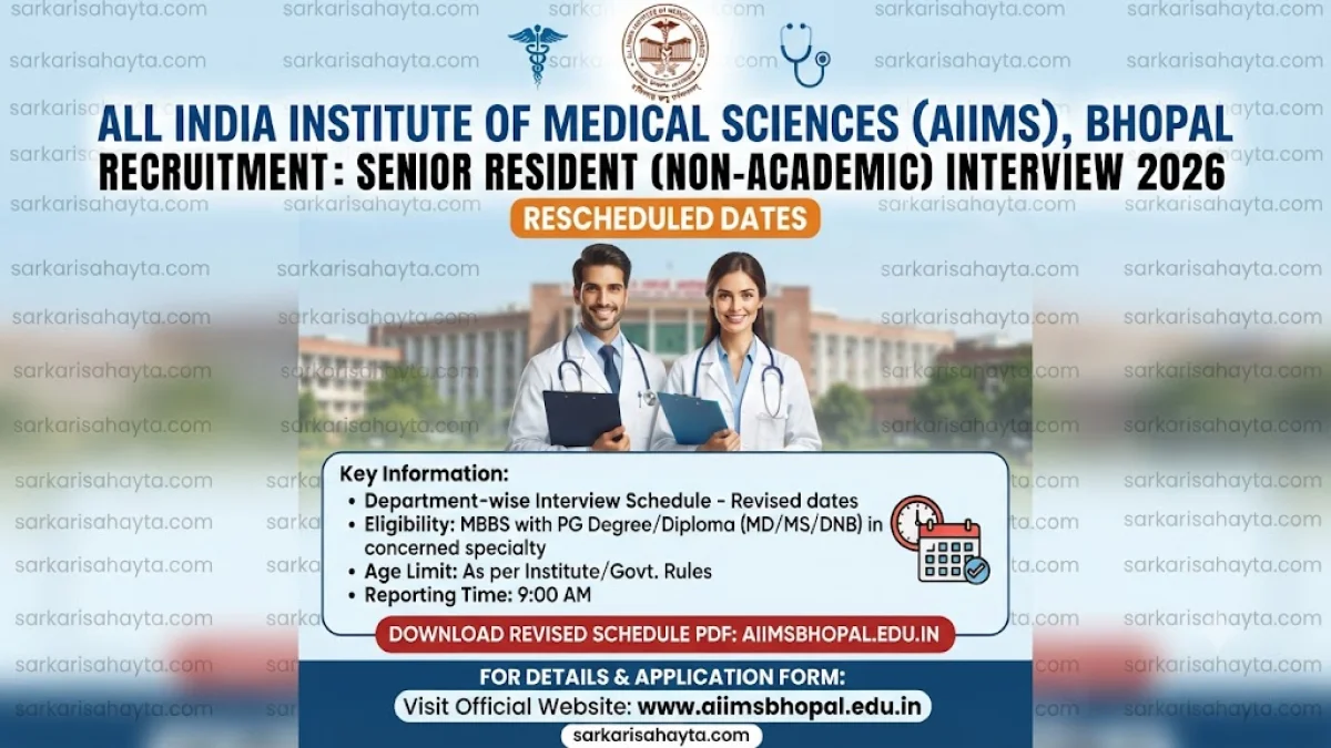 AIIMS Bhopal Senior Resident Interview 2026 – Rescheduled Dates Announced for Non-Academic Posts