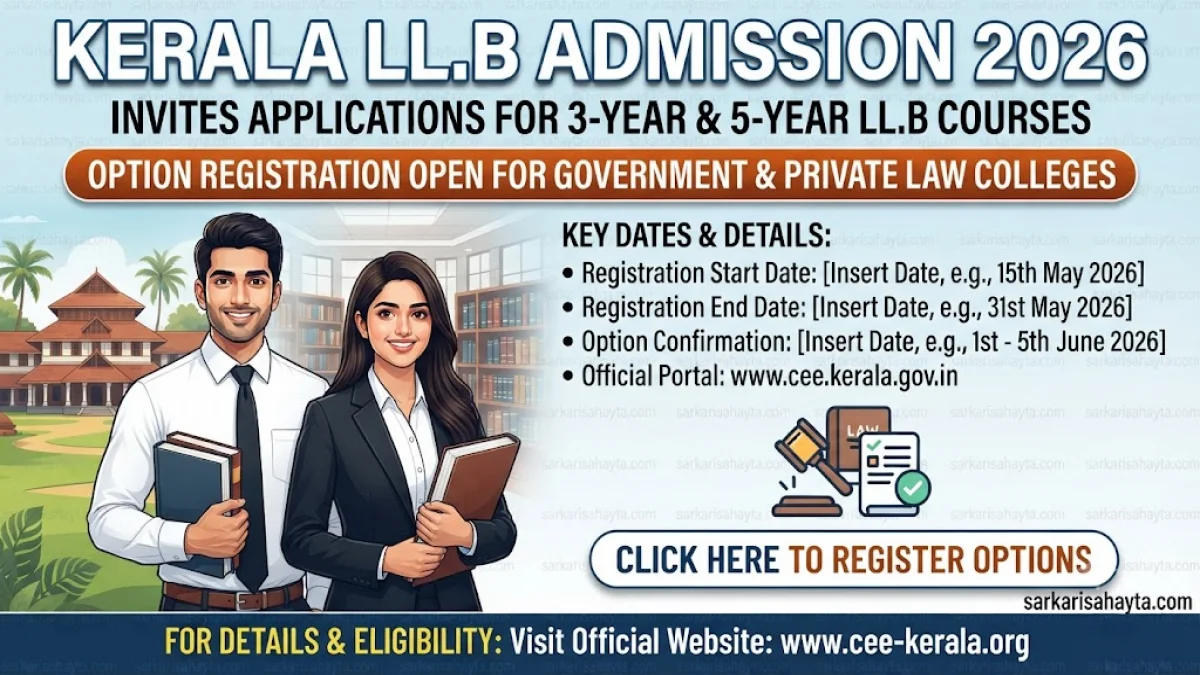Kerala LL.B Admission 2026 – Option Registration Open for Government & Private Law Colleges