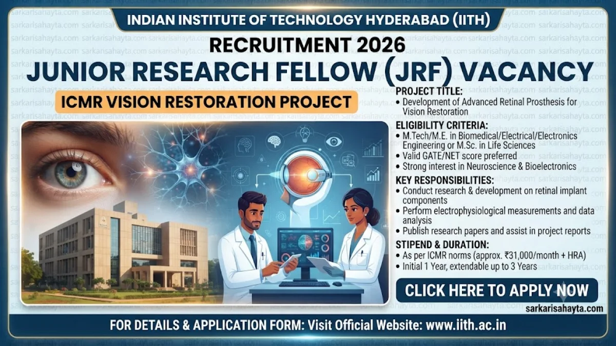 IIT Hyderabad Recruitment 2026 – Junior Research Fellow (JRF) Vacancy in ICMR Vision Restoration Project