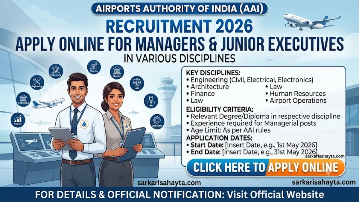 AAI Recruitment 2026 – Apply Online for Managers and Junior Executives in Various Disciplines