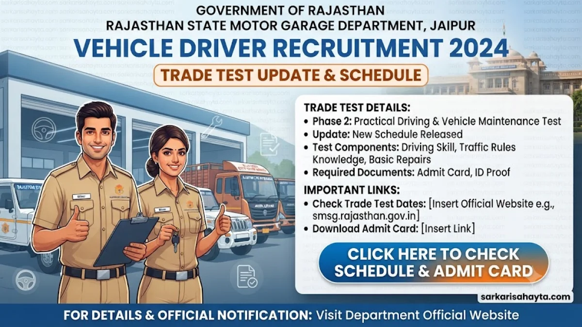 Rajasthan State Motor Garage Department – Vehicle Driver Recruitment 2024 Trade Test Update