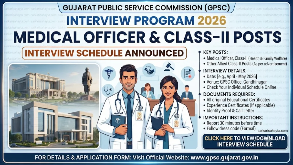 GPSC Interview Program 2026 – Medical Officer & Class-II Posts