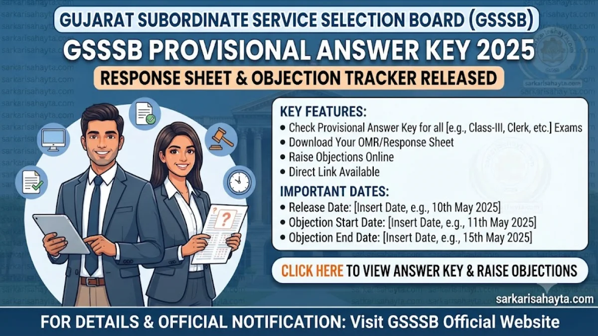 GSSSB Provisional Answer Key 2025 – Response Sheet & Objection Tracker Released