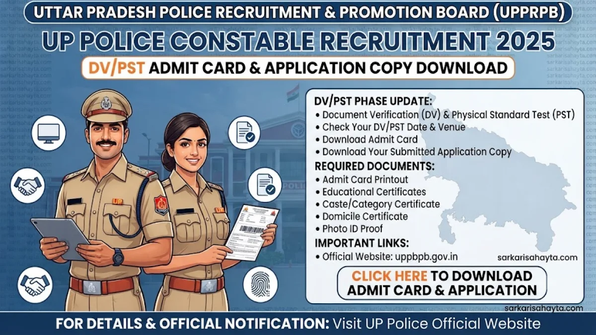 🚨 UP Police Constable Recruitment 2025 – DV/PST Admit Card & Application Copy Download