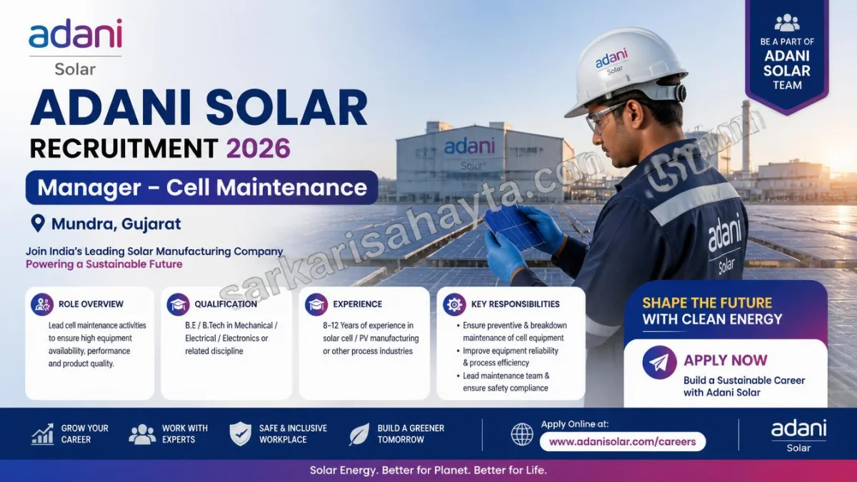 Adani Solar Recruitment 2026: Manager – Cell Maintenance Vacancy at Mundra Gujarat