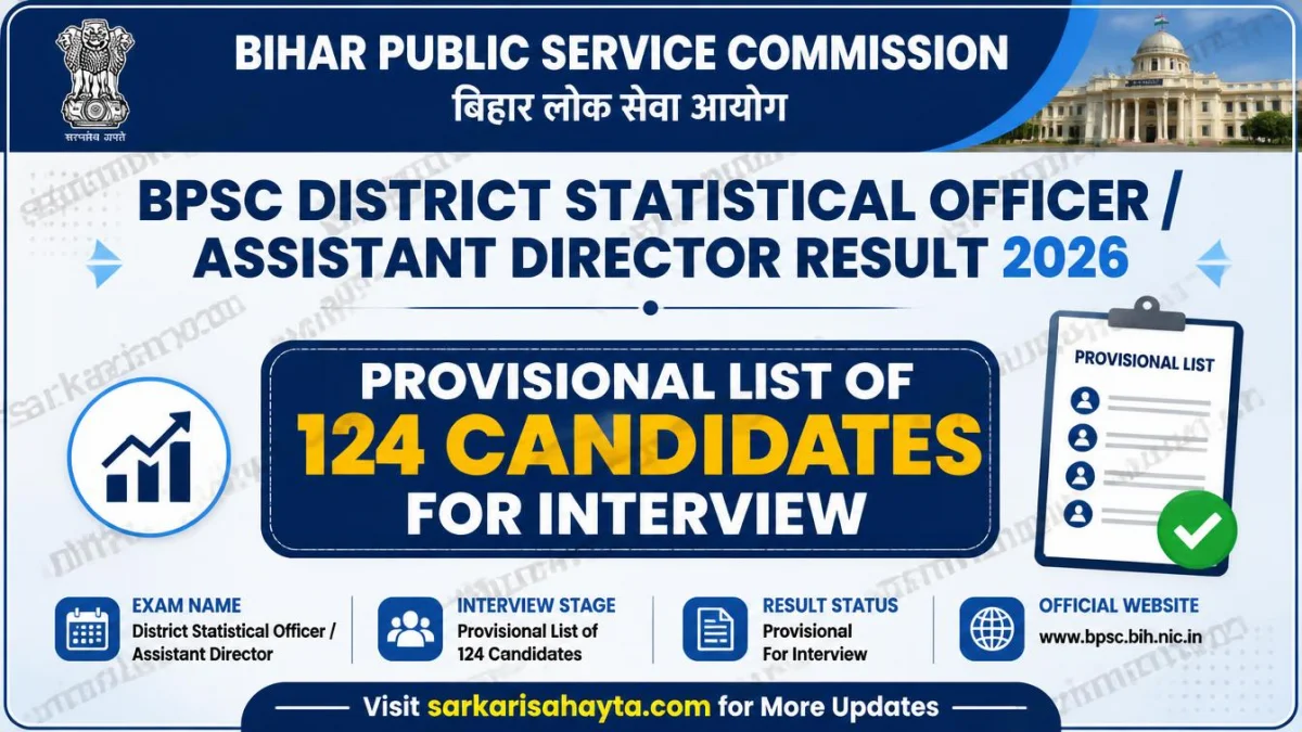 BPSC District Statistical Officer / Assistant Director Result 2026 – Provisional List of 124 Candidates for Interview