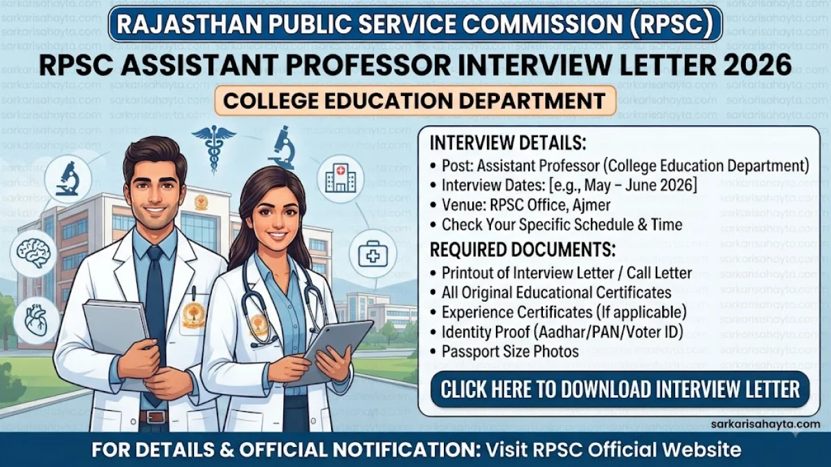 RPSC Assistant Professor Interview Letter 2026 – College Education Department