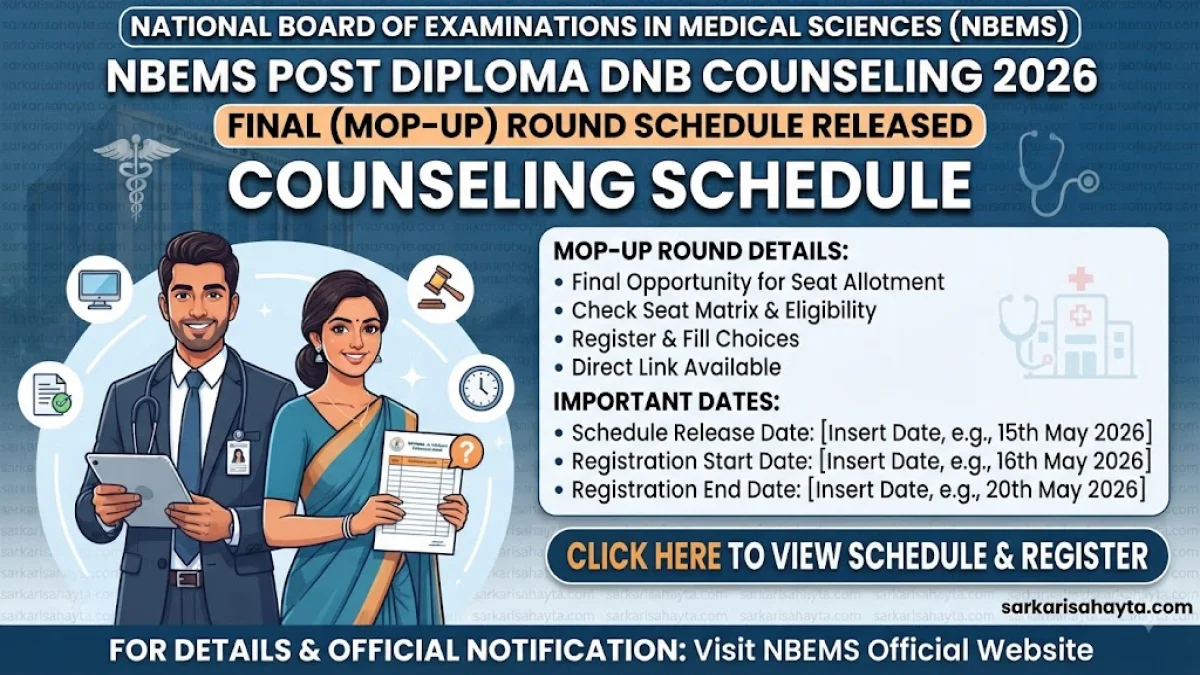 NBEMS Post Diploma DNB Counseling 2026 – Final (Mop‑up) Round Schedule Released