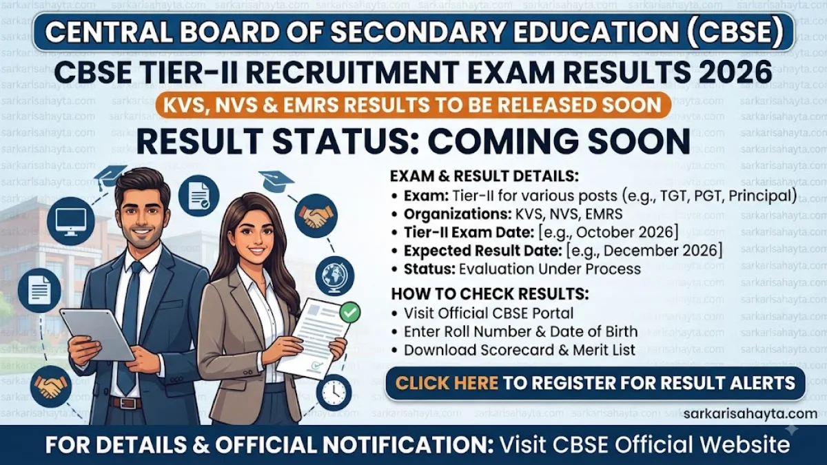 CBSE Tier‑II Recruitment Exam Results 2026 – KVS, NVS & EMRS Results to Be Released Soon