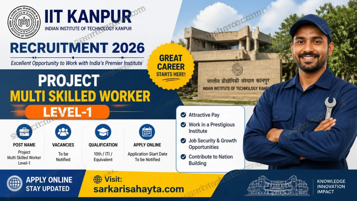 IIT Kanpur Recruitment 2026 – Project Multi Skilled Worker Level‑1