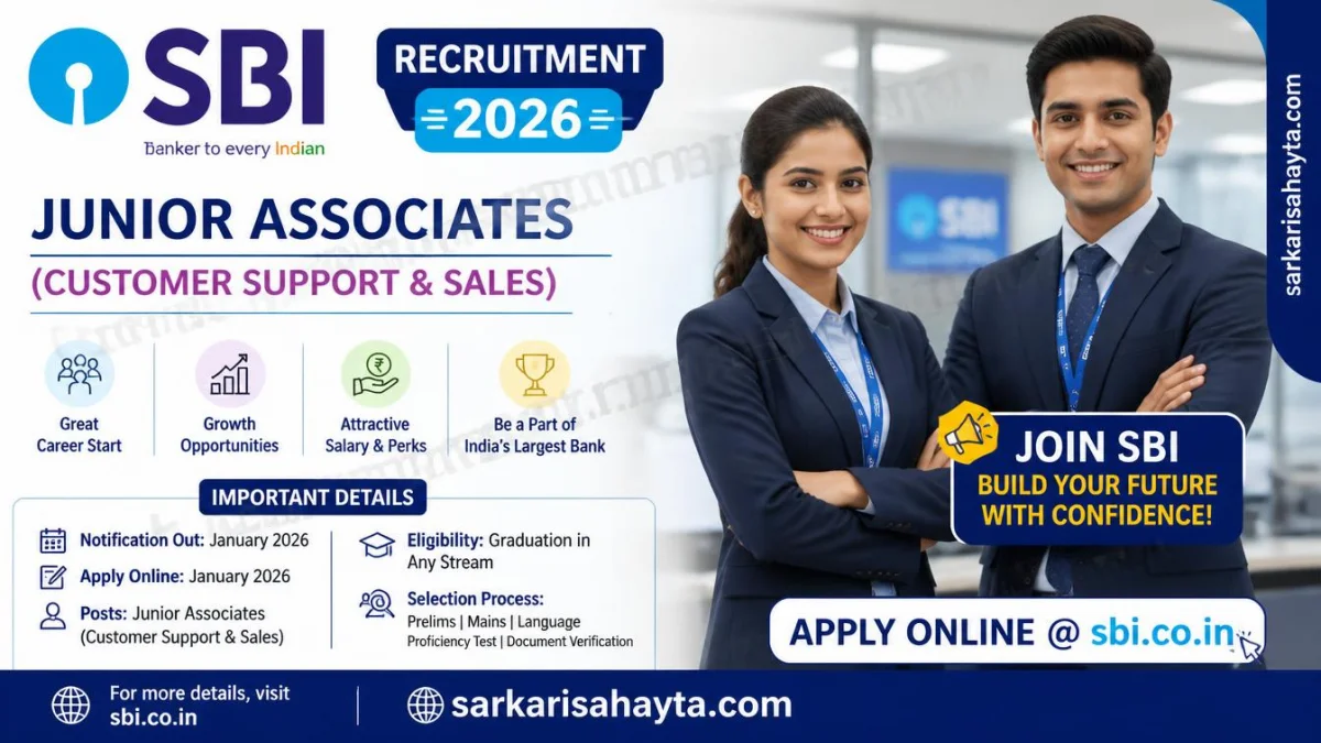 SBI Recruitment 2026 – Junior Associates (Customer Support & Sales)