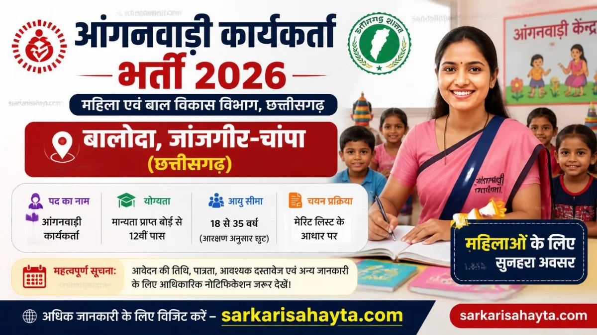 Anganwadi Worker Recruitment 2026 – Baloda, Janjgir-Champa (Chhattisgarh)