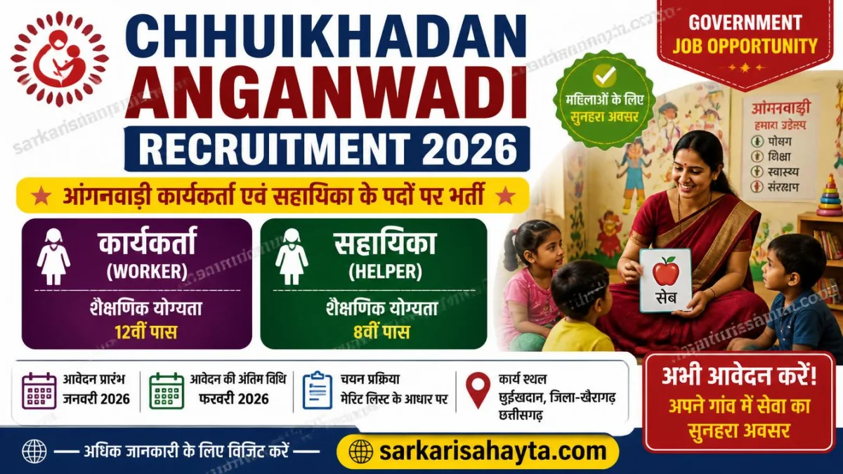 👩‍👧‍👦 Chhuikhadan Anganwadi Recruitment 2026 – Worker & Helper Posts