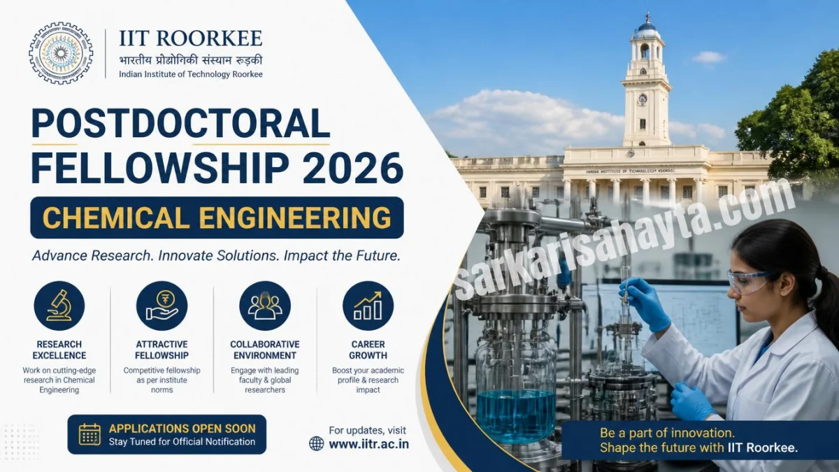 🔬 IIT Roorkee Postdoctoral Fellowship 2026 – Chemical Engineering