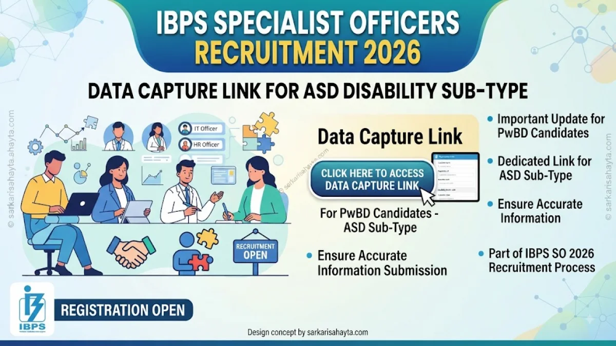 🏦 IBPS Specialist Officers Recruitment 2026 – Data Capture Link for ASD Disability Sub‑Type