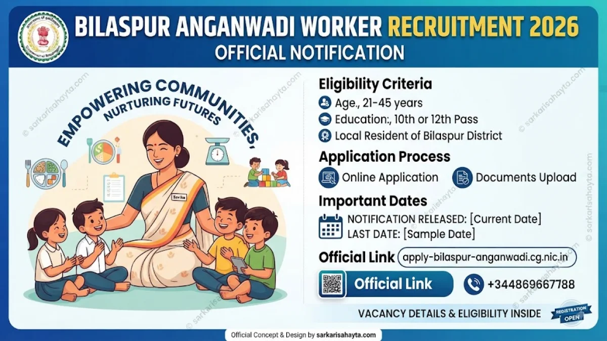 👩‍👧 Bilaspur Anganwadi Worker Recruitment 2026 – Official Notification