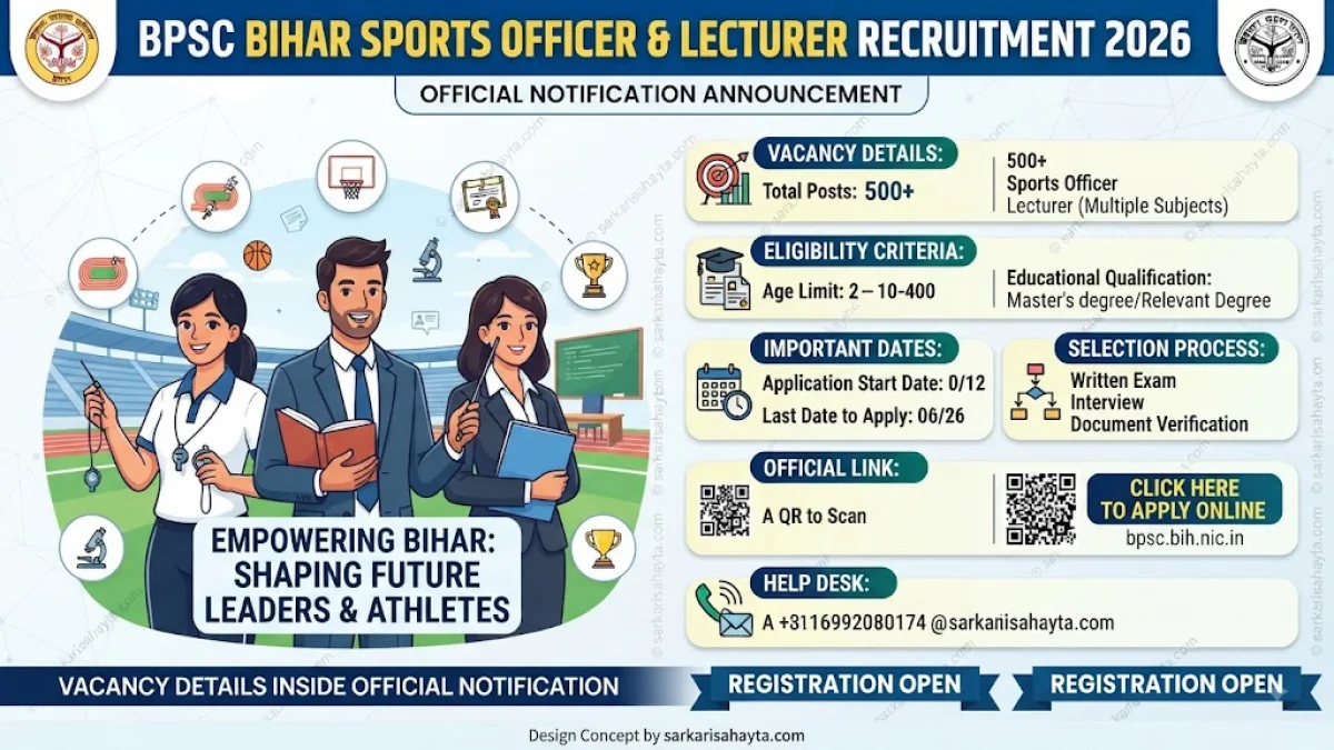 🏅 BPSC Bihar Sports Officer & Lecturer Recruitment 2026 – Important Notice