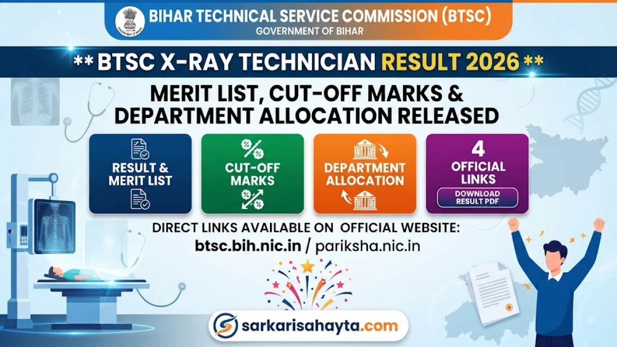 BTSC X‑Ray Technician Result 2026 – Merit List, Cut‑Off Marks & Department Allocation Released