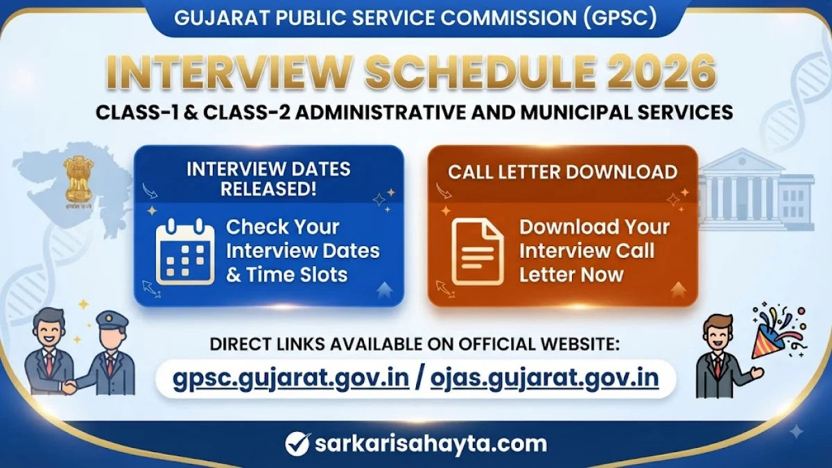 GPSC Interview Schedule 2026 – Class‑1 & Class‑2 Administrative and Municipal Services