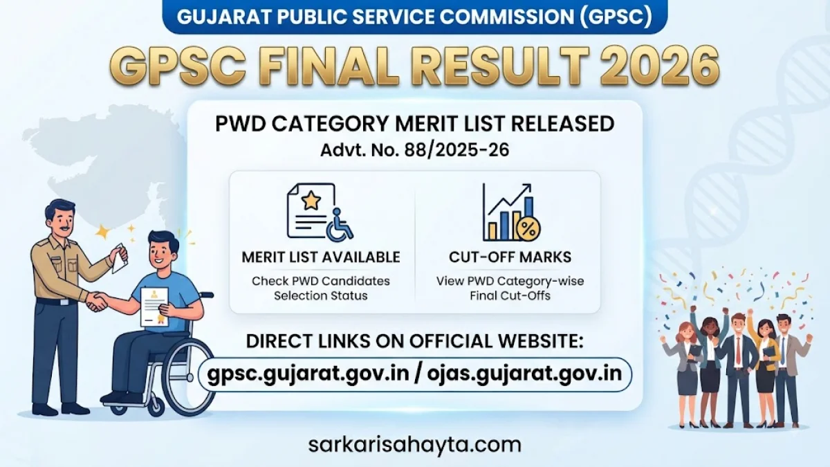 GPSC Final Result 2026 – PWD Category Merit List (Advt. No. 88/2025‑26)