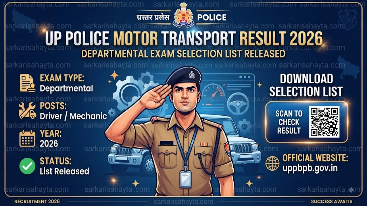 UP Police Motor Transport Result 2026 – Departmental Exam Selection List Released